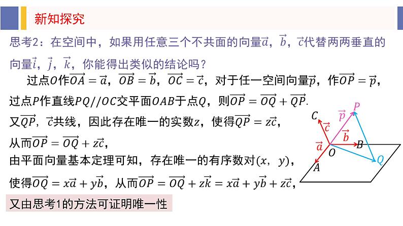 1.2 空间向量基本定理（同步课件）-2024-2025学年高二数学同步课件（人教A版2019选择性必修第一册）第6页