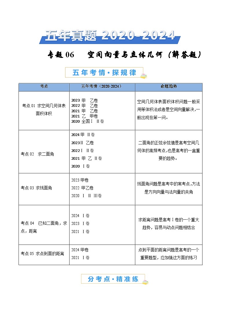 专题06 空间向量与立体几何（解答题）-【好题汇编】五年（2020-2024）高考数学真题分类汇编（全国通用）01