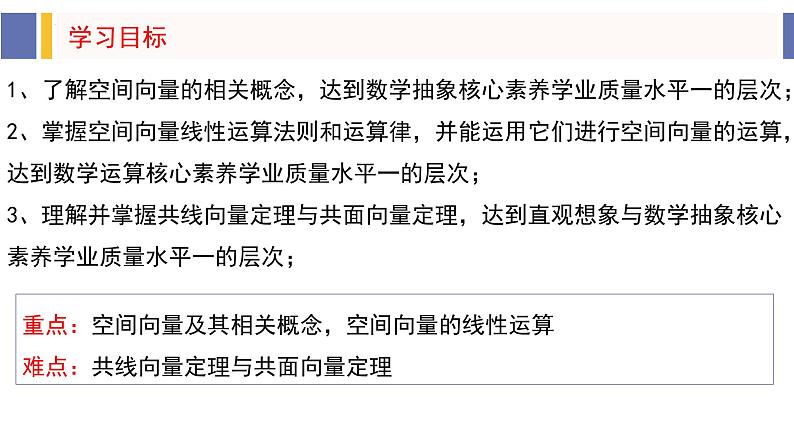 1.1.1 空间向量及其线性运算（同步课件）-2024-2025学年高二数学同步课件（人教A版2019选择性必修第一册）第7页