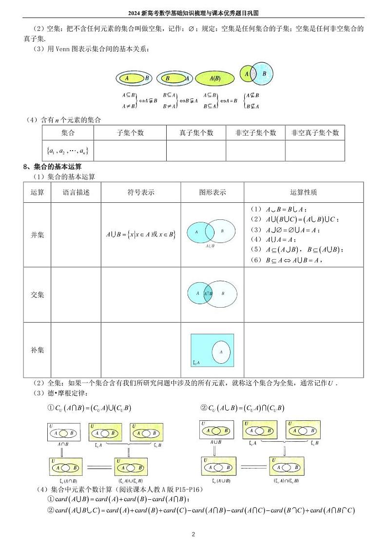 2024新高考数学基础知识梳理与课本优秀题目巩固第2页