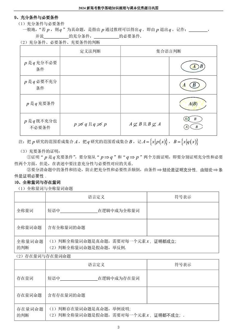 2024新高考数学基础知识梳理与课本优秀题目巩固第3页