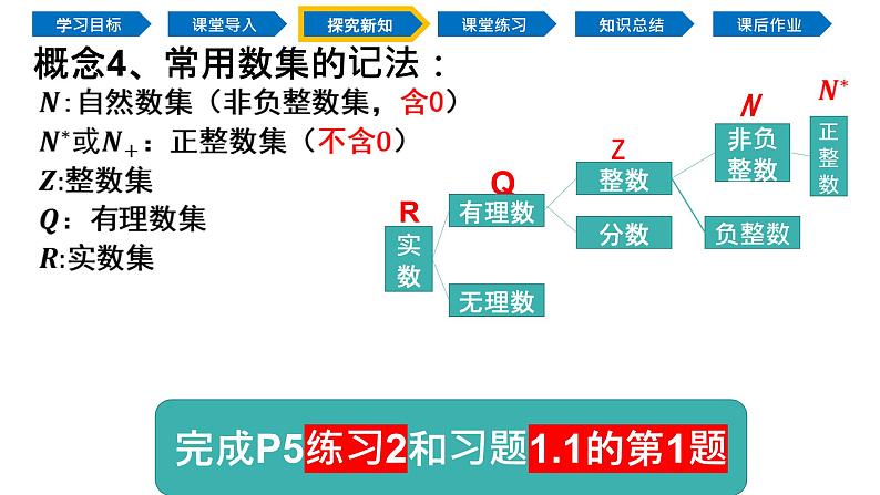 1.1 集合的概念（同步课件）-2024-2025学年高一数学同步精品课堂（人教A版2019必修第一册）07