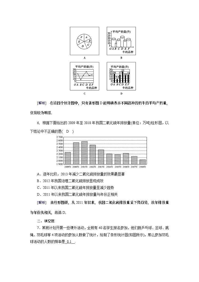 北师大版数学必修3第1章 3统计图表练习第3页