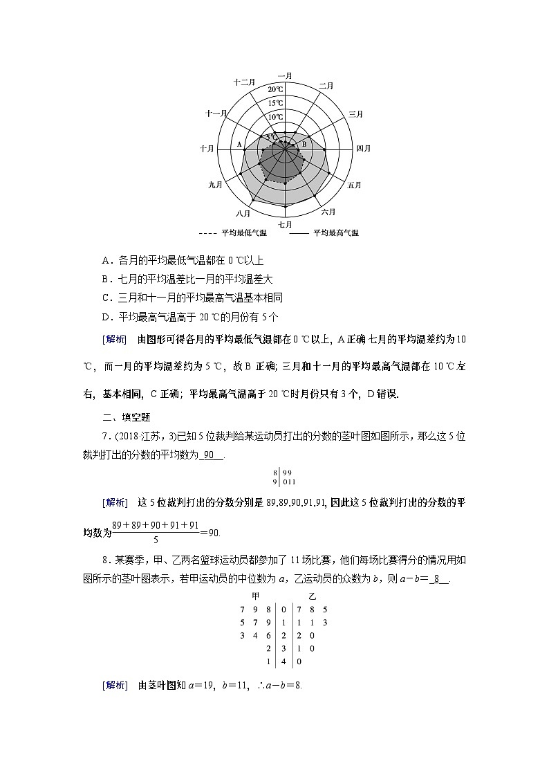 北师大版数学必修3第1章 4数据的数字特征练习03