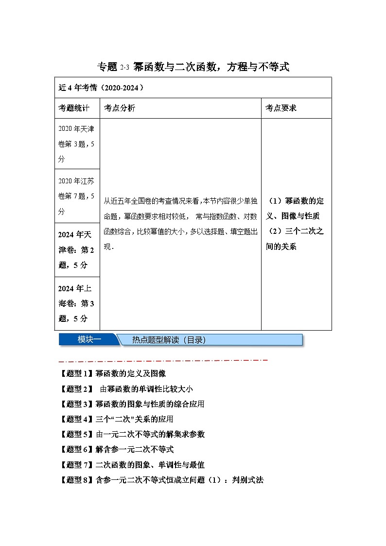 2025年高考数学热点题型追踪与重难点专题突破（新高考专用）热点专题2-3幂函数与二次函数，方程与不等式【12类题型】 (1)含解析答案01