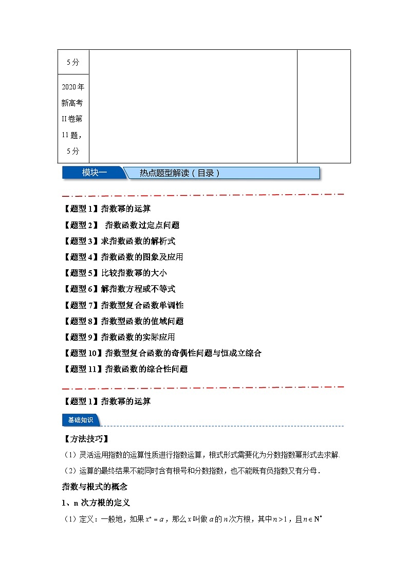2025年高考数学热点题型追踪与重难点专题突破（新高考专用）热点专题2-4指数与指数函数【11类题型】含解析答案第2页