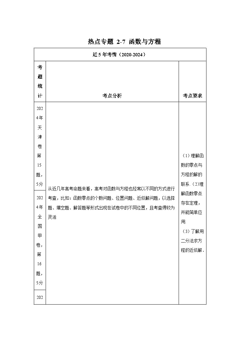 2025年高考数学热点题型追踪与重难点专题突破（新高考专用）热点专题2-7函数与方程【8类题型】含解析答案第1页