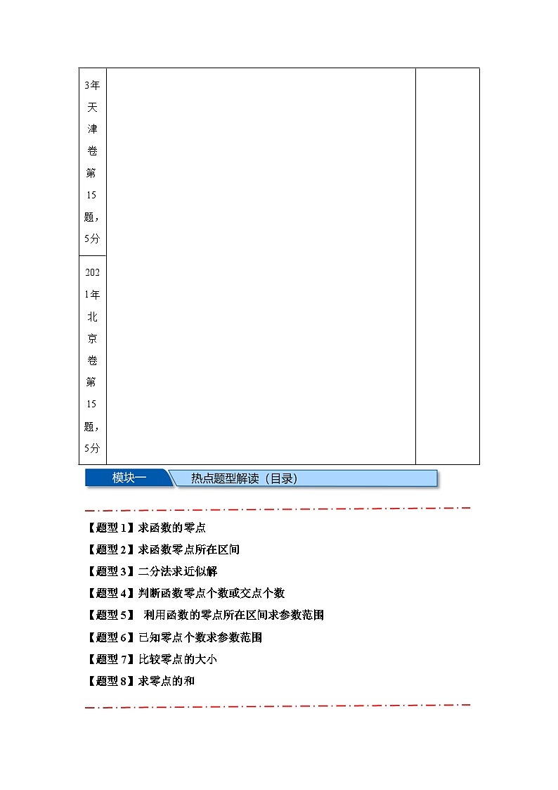 2025年高考数学热点题型追踪与重难点专题突破（新高考专用）热点专题2-7函数与方程【8类题型】含解析答案第2页