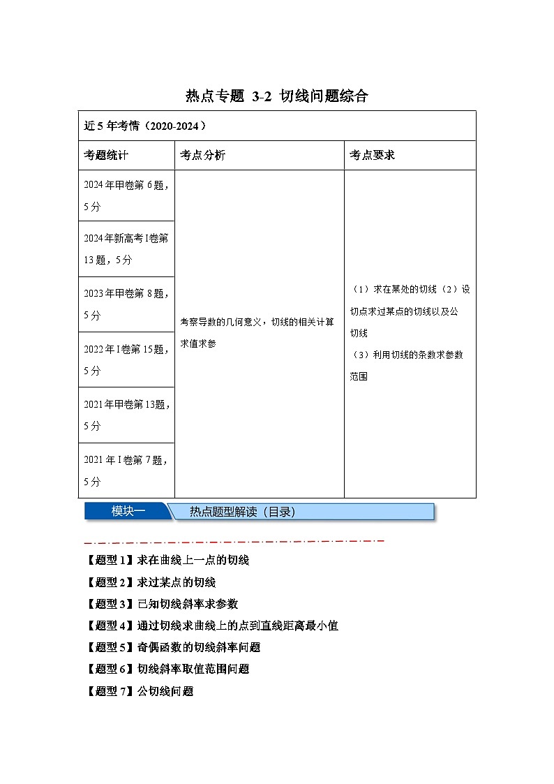 2025年高考数学热点题型追踪与重难点专题突破（新高考专用）热点专题3-2切线问题综合【11类题型】-1含解析答案01