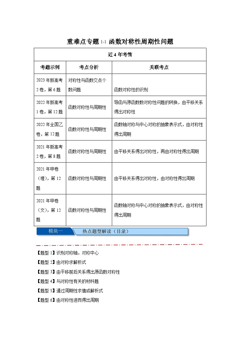 2025年高考数学热点题型追踪与重难点专题突破（新高考专用）重难点专题1-1函数的对称性与周期性问题【18类题型】-1含解析答案01