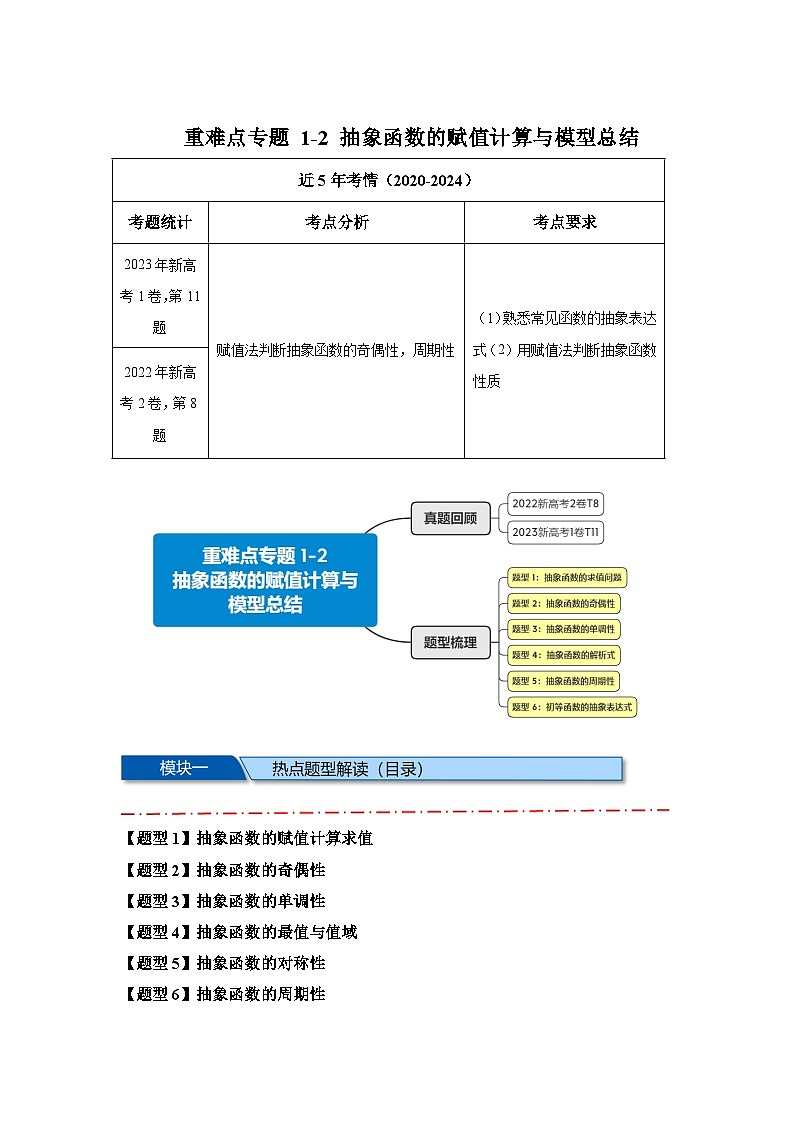 2025年高考数学热点题型追踪与重难点专题突破（新高考专用）重难点专题1-2抽象函数的赋值计算与模型总结含解析答案第1页