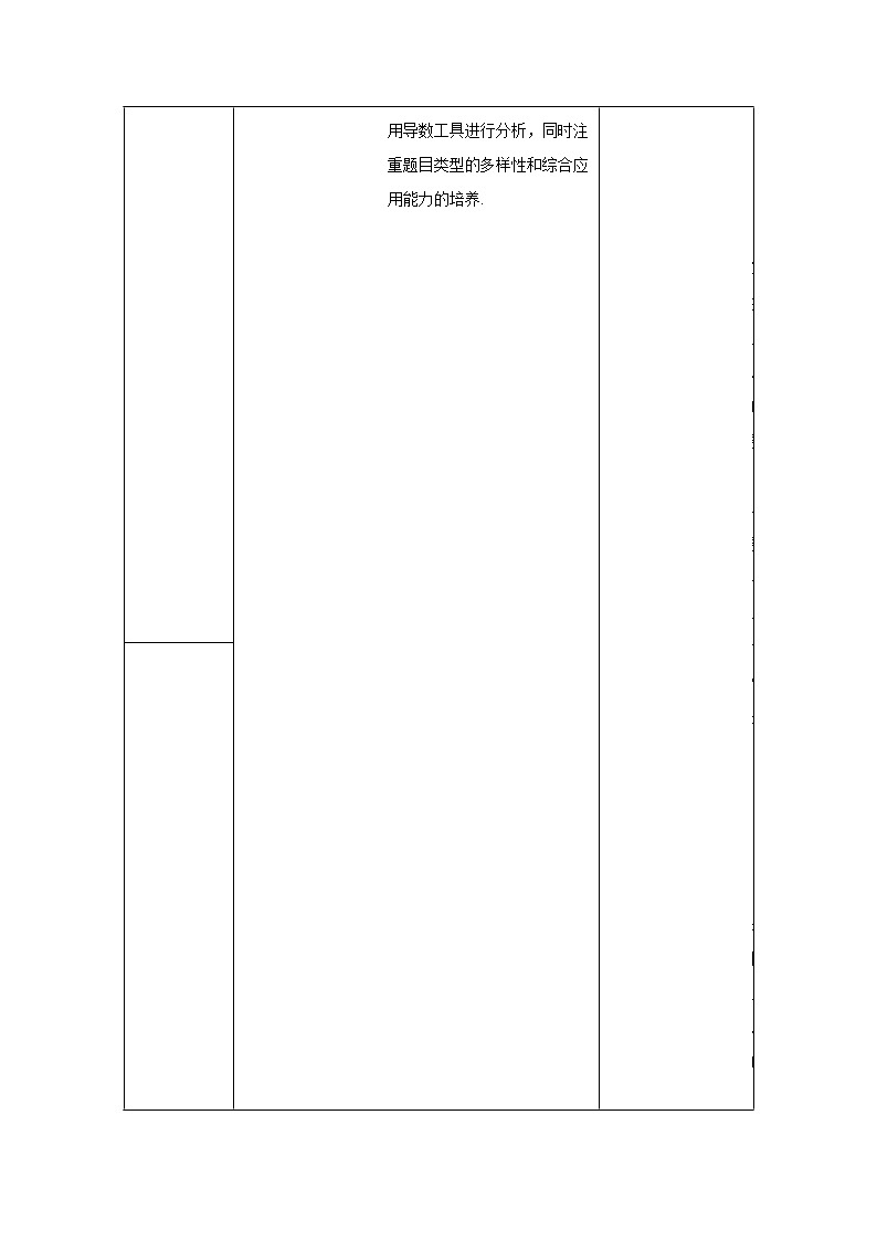 2025年高考数学热点题型追踪与重难点专题突破（新高考专用）重难点专题2-2三次函数图像与性质【10类题型】含解析答案02