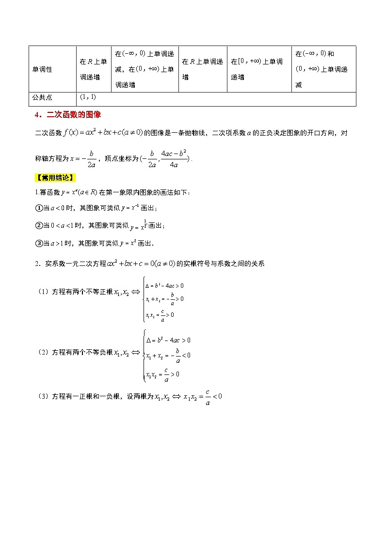 第09讲 二次函数与幂函数（精讲）【2024题型归纳与方法总结】（新高考）第2页