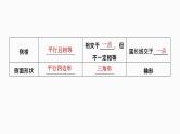 2025高考数学一轮复习-7.1-基本立体图形、简单几何体的表面积与体积【课件】