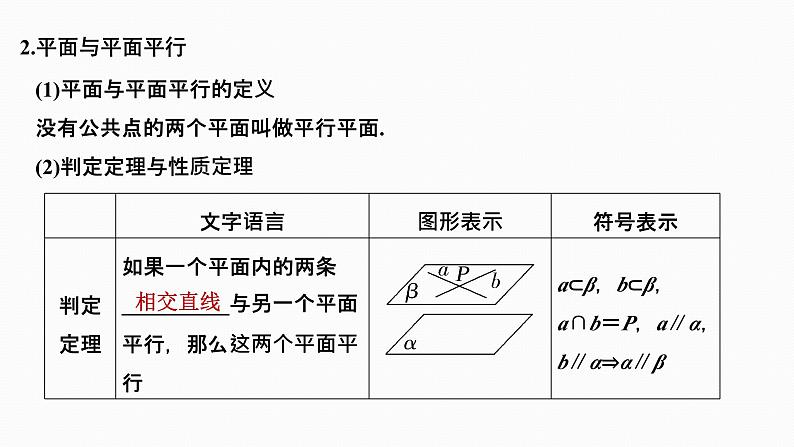 2025高考数学一轮复习-7.3空间直线、平面的平行【课件】05