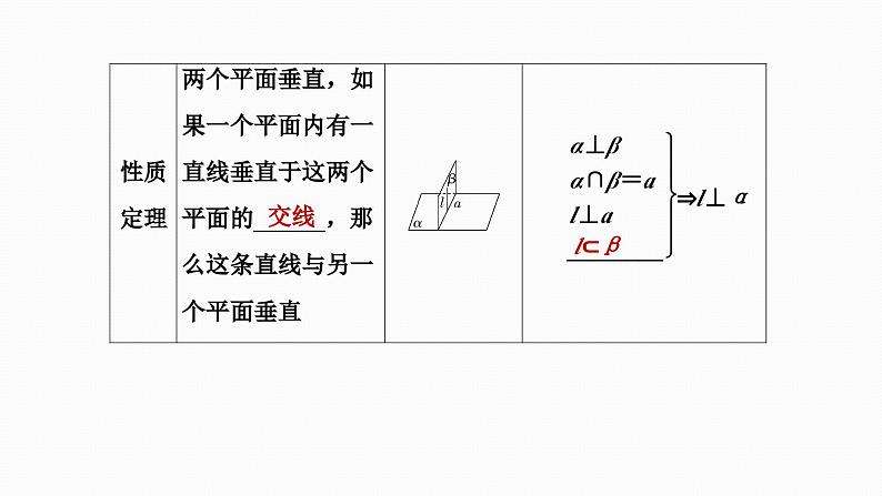 2025高考数学一轮复习-7.4-空间直线、平面的垂直【课件】08