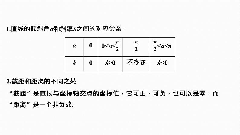 2025高考数学一轮复习-8.1-直线的方程【课件】06