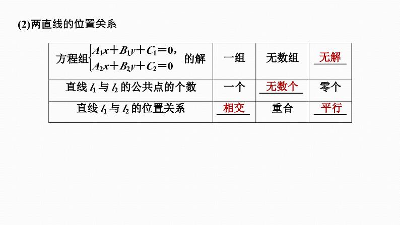2025高考数学一轮复习-8.2-两条直线的位置关系【课件】05