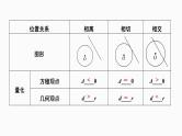 2025高考数学一轮复习-8.4-直线与圆、圆与圆的位置关系【课件】