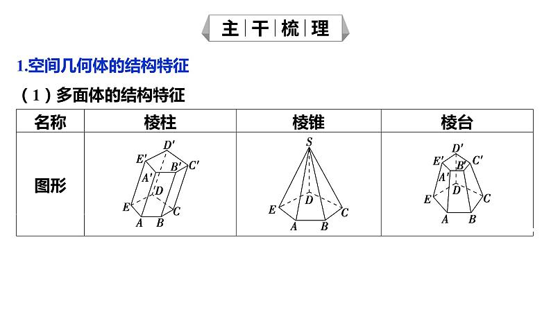 2025年高考数学一轮复习-7.1-基本立体图形及其表面积与体积【课件】第5页