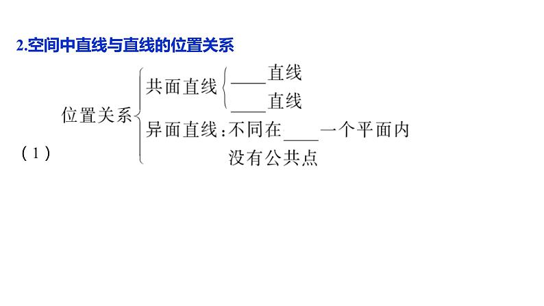 2025年高考数学一轮复习-7.2-空间点、直线、平面之间的位置关系【课件】07