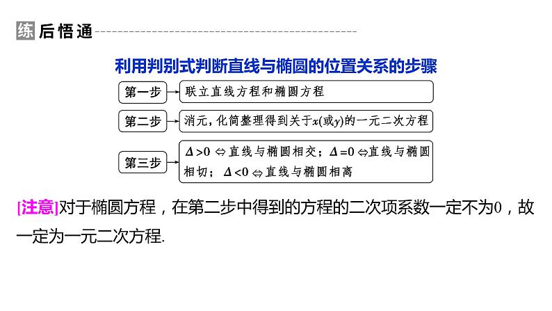 2025年高考数学一轮复习-8.5.2-直线与椭圆的位置关系【课件】07