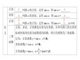 人教A版高中數(shù)學(xué)必修第一冊5.2.1三角函數(shù)的概念【課件】