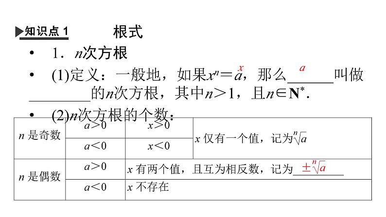 人教A版高中数学必修第一册4.1 指数【课件】07