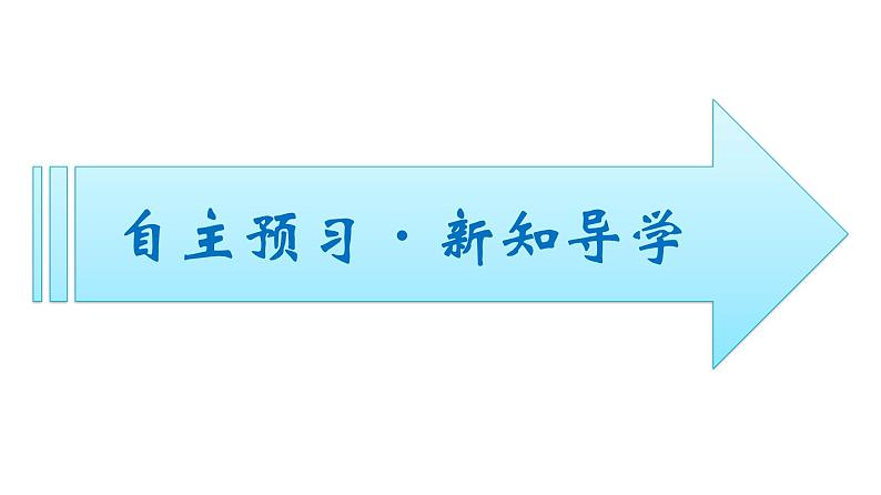 人教A版高中数学必修第一册4.1 指数（课件）04