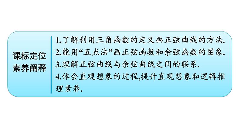人教A版高中数学必修第一册5.4.1正弦函数、余弦函数的图象【课件】02