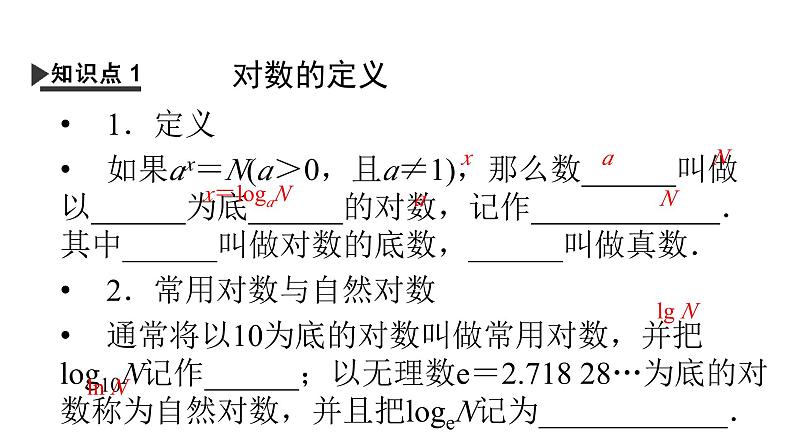 人教A版高中数学必修第一册 4.3.1 对数的概念【课件】第4页