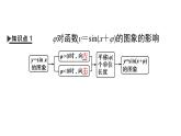人教A版高中數(shù)學必修第一冊5.6 第1課時 函數(shù)y＝Asin(ωx＋φ)的圖象及變換【課件】