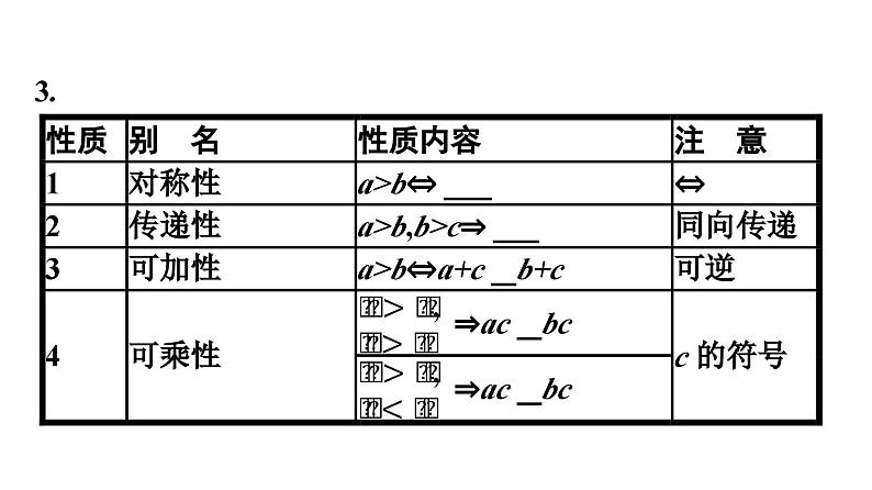 人教A版高中数学必修第一册2.1 第2课时 等式性质与不等式【课件】第7页