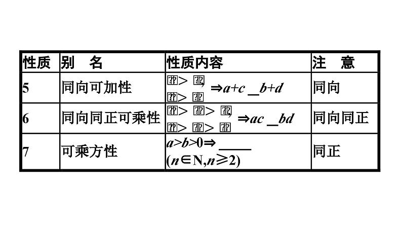 人教A版高中数学必修第一册2.1 第2课时 等式性质与不等式【课件】第8页