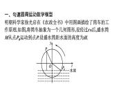 人教A版高中数学必修第一册5.6 第1课时函数y=Asin(ωx+φ)的图象变换【课件】