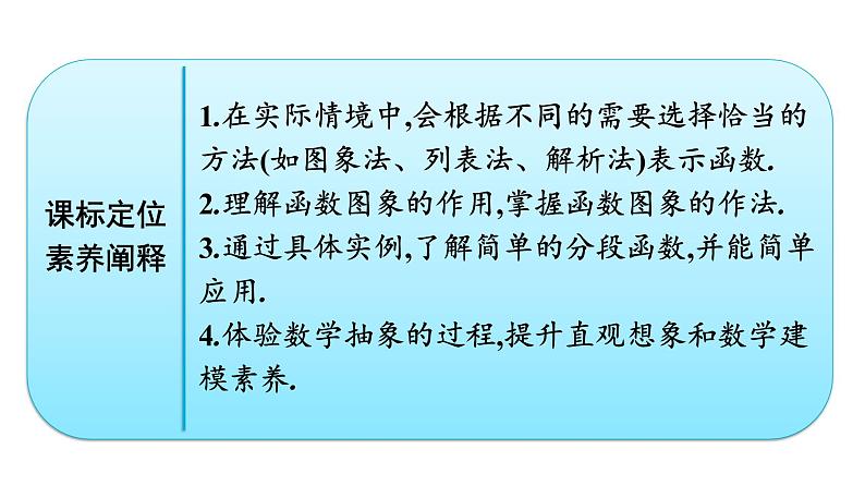 人教A版高中数学必修第一册3.1.2函数的表示法【课件】02