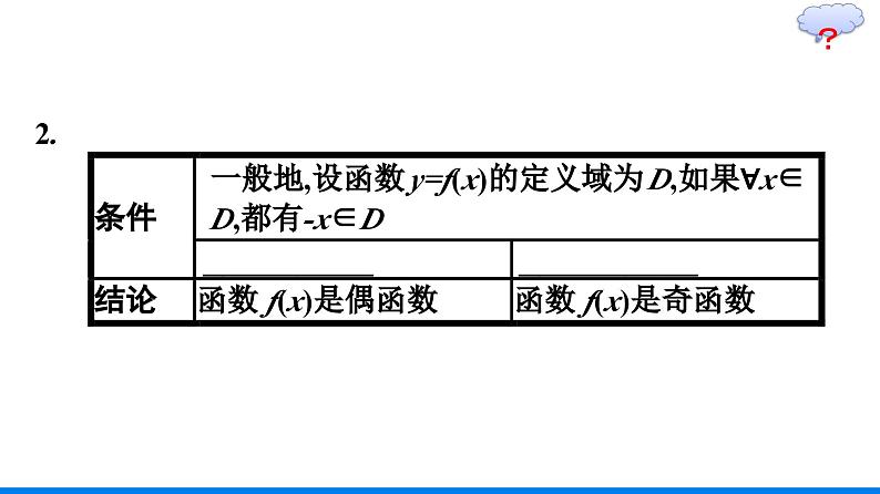 人教A版高中数学必修第一册3.2.2 奇偶性【课件】第6页