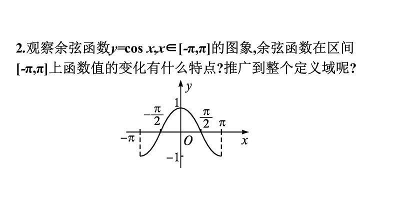 人教A版高中数学必修第一册5.4.2 第2课时单调性与最值【课件】07