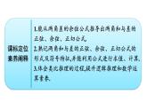 人教A版高中數(shù)學(xué)必修第一冊(cè)5.5.1 第2課時(shí)兩角和與差的正弦、余弦、正切公式【課件】