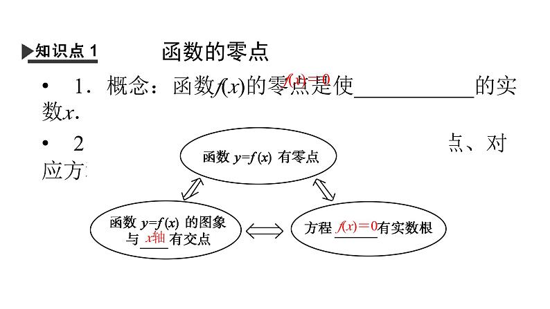 人教A版高中数学必修第一册4.5.1 函数的零点与方程的【课件】第6页