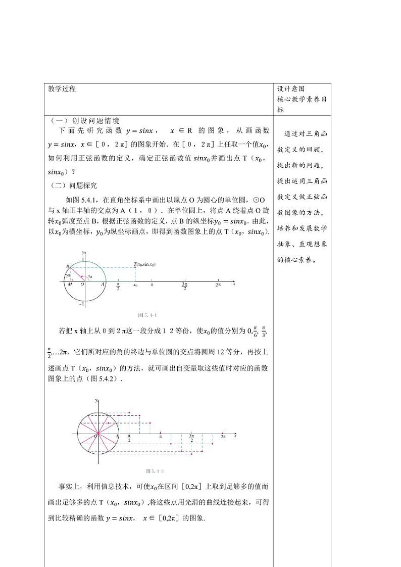 人教A版高中数学必修第一册5.4.1 正弦函数、余弦函数的图像（1）【教学设计】02