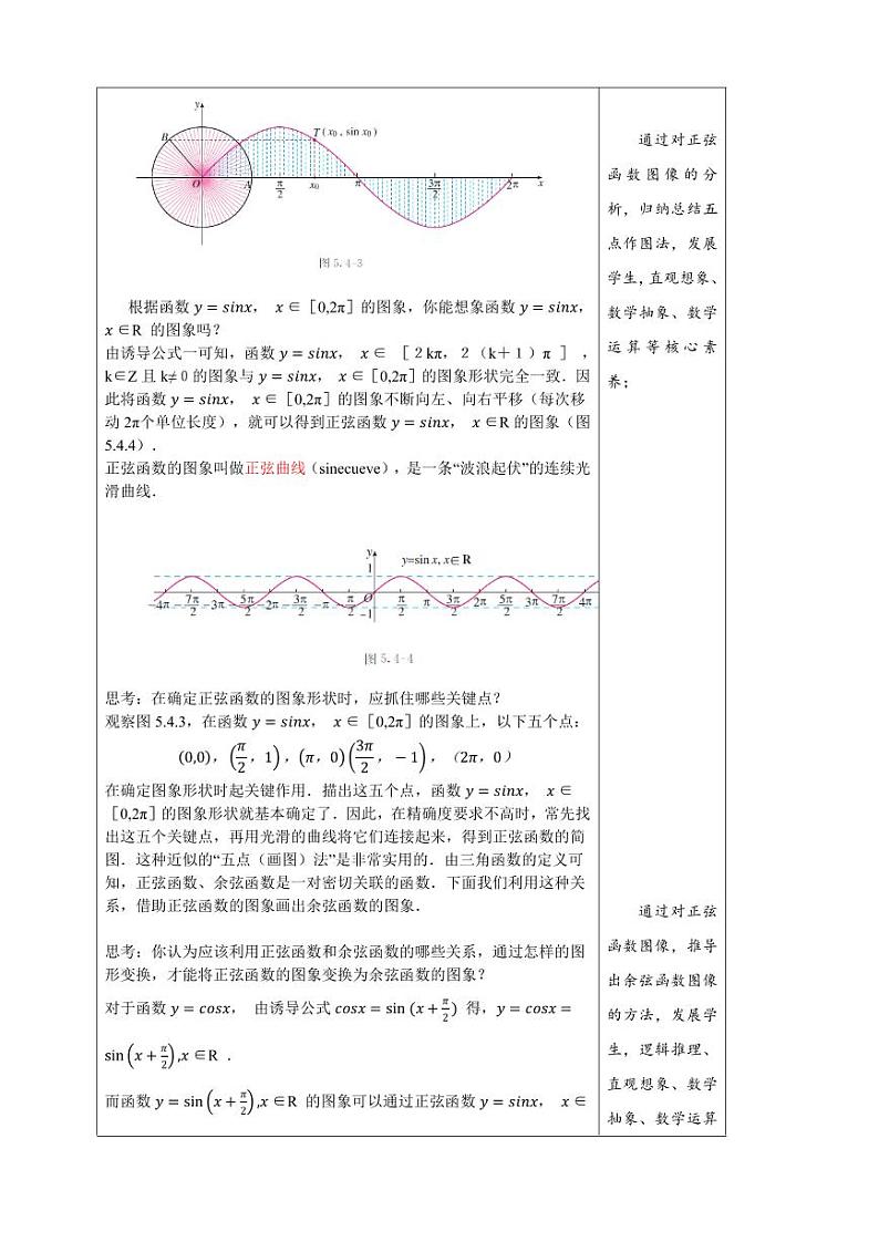 人教A版高中数学必修第一册5.4.1 正弦函数、余弦函数的图像（1）【教学设计】03