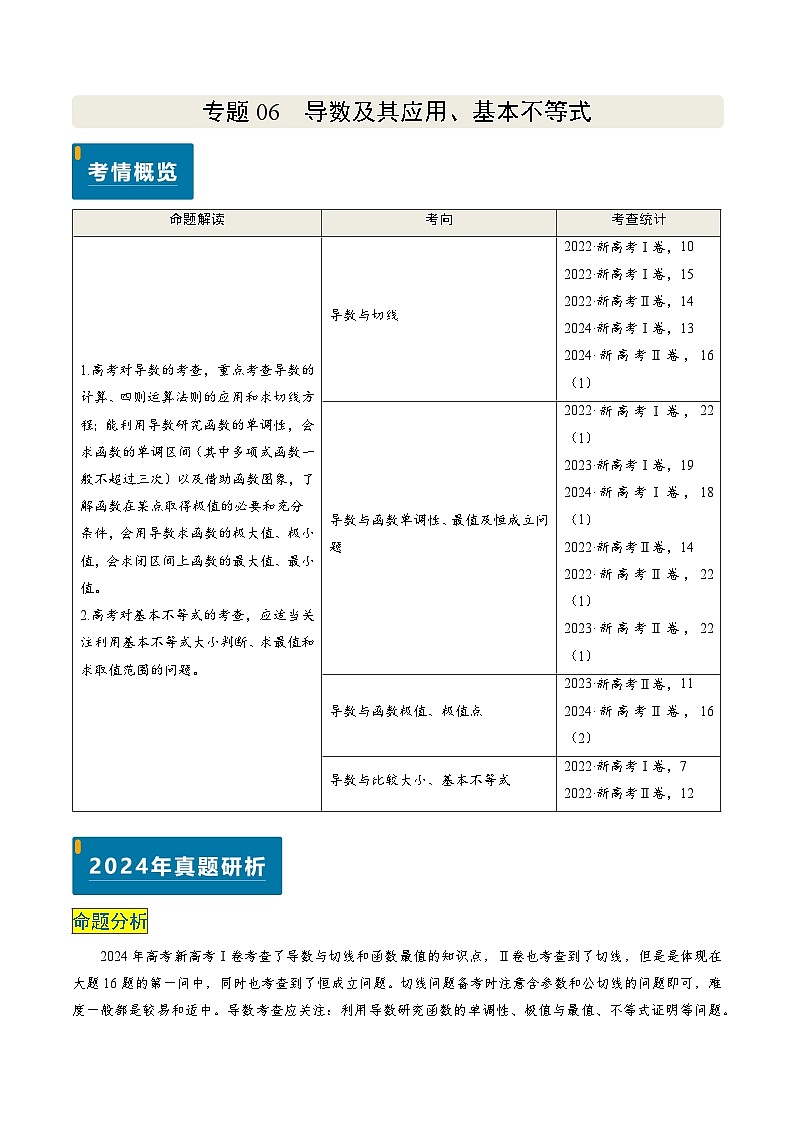 专题06 导数及其应用、基本不等式（4大考向真题解读）-备战2025年高考数学真题题源解密（新高考卷）01