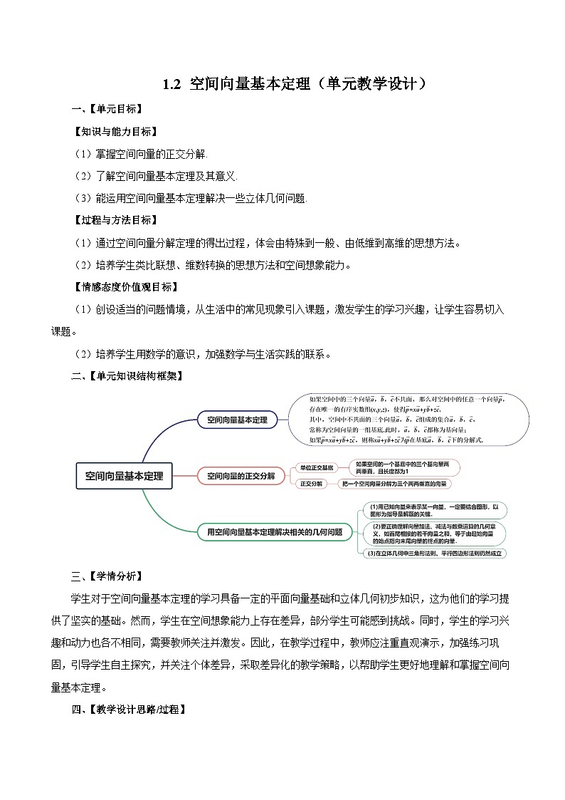 1.2 空间向量基本定理（单元教学设计）-【大单元教学】2024-2025学年高二数学同步备课（人教A版2019选择性必修第一册）01