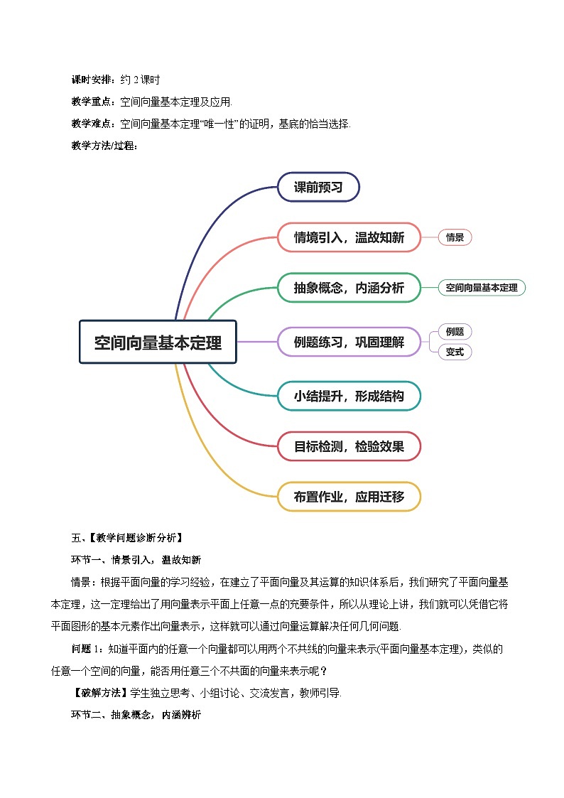1.2 空间向量基本定理（单元教学设计）-【大单元教学】2024-2025学年高二数学同步备课（人教A版2019选择性必修第一册）02
