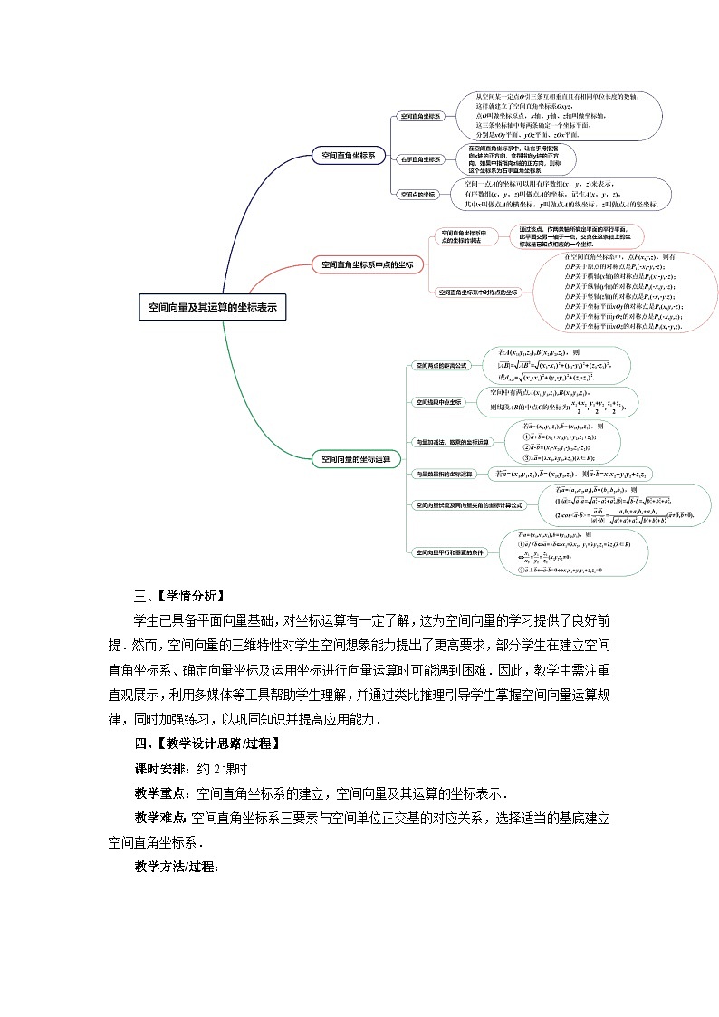 1.3 空间向量及其运算的坐标表示（单元教学设计）-【大单元教学】2024-2025学年高二数学同步备课（人教A版2019选择性必修第一册）第2页