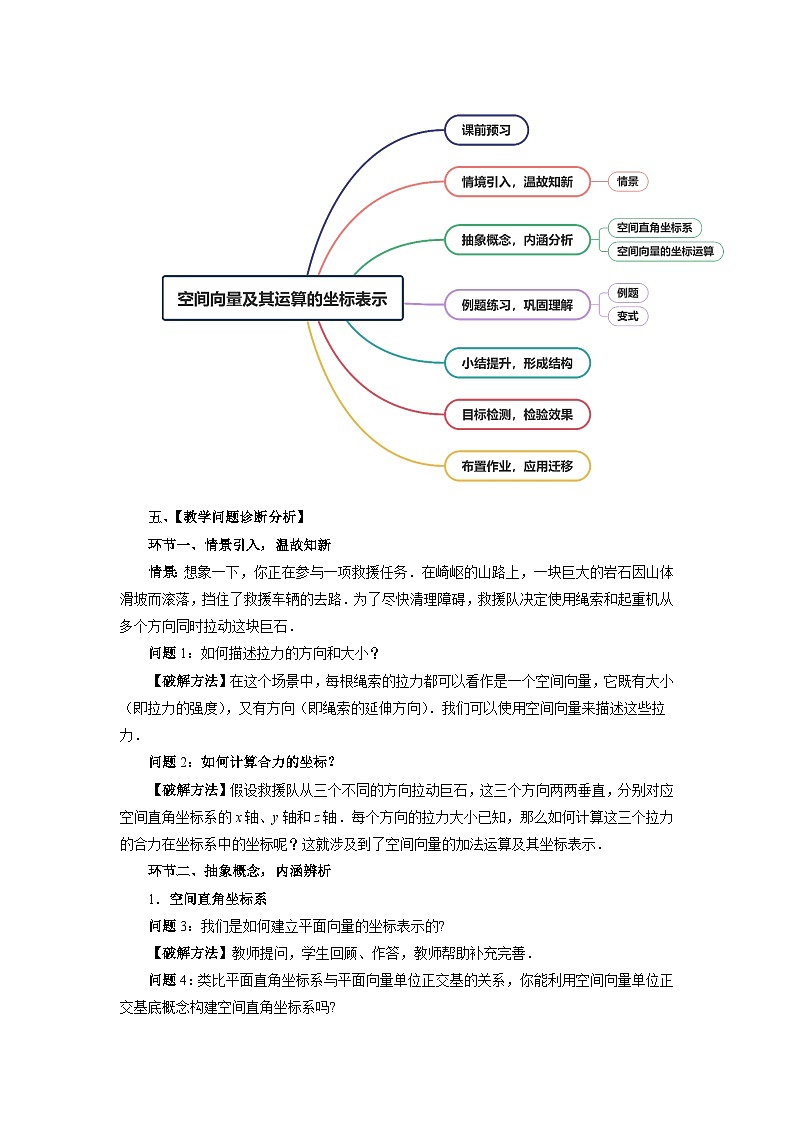 1.3 空间向量及其运算的坐标表示（单元教学设计）-【大单元教学】2024-2025学年高二数学同步备课（人教A版2019选择性必修第一册）第3页