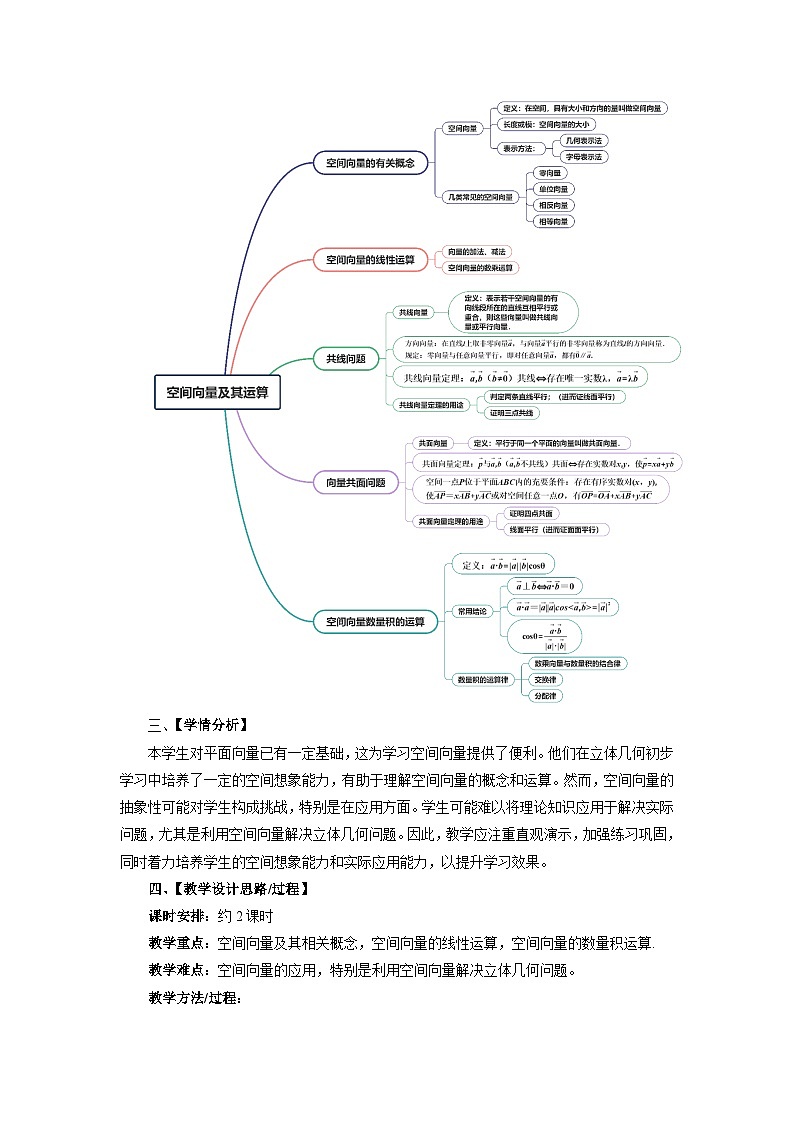 1.1 空间向量及其运算（单元教学设计）-【大单元教学】2024-2025学年高二数学同步备课（人教A版2019选择性必修第一册）02