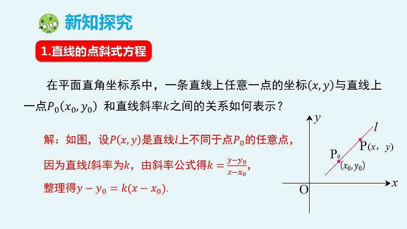 2.2.1 直线的点斜式方程（教学课件）-【大单元教学】高二数学同步备课（人教A版2019选择性必修第一册）05
