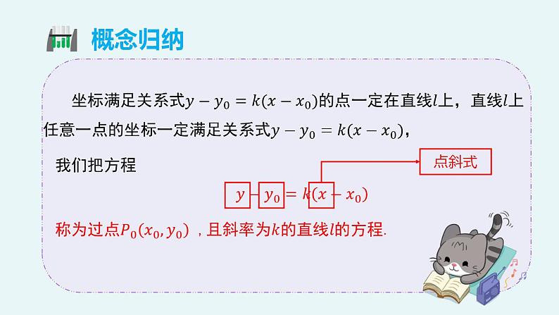 2.2.1 直线的点斜式方程（教学课件）-【大单元教学】高二数学同步备课（人教A版2019选择性必修第一册）08